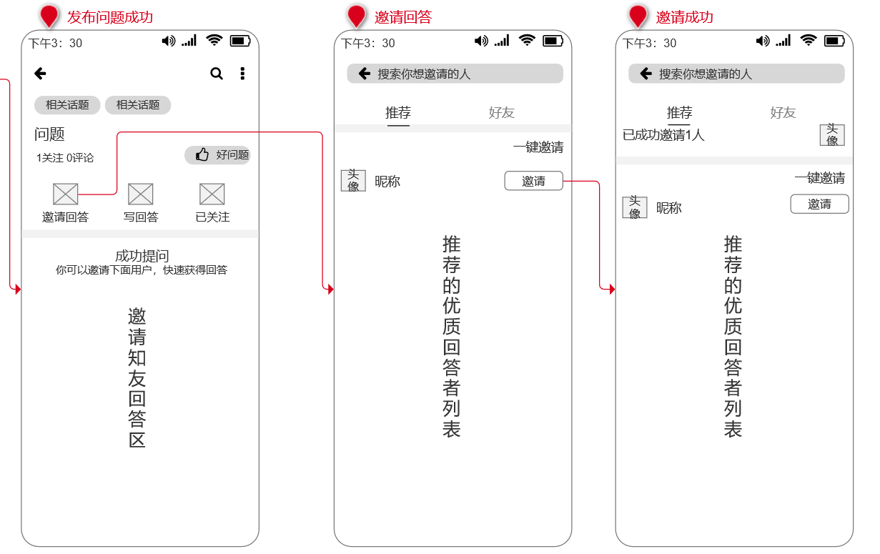 PRD：倒推知乎APP需求文档