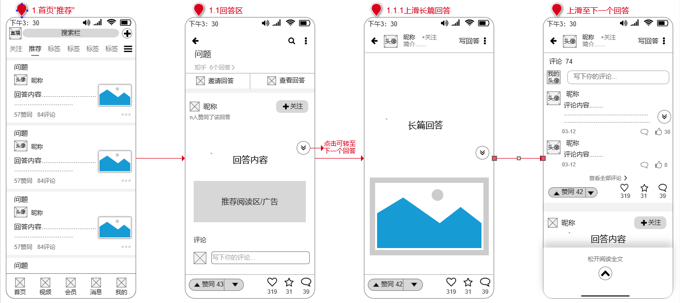 PRD：倒推知乎APP需求文档