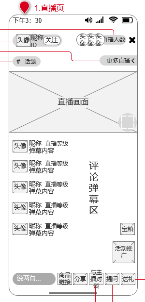 PRD：倒推知乎APP需求文档