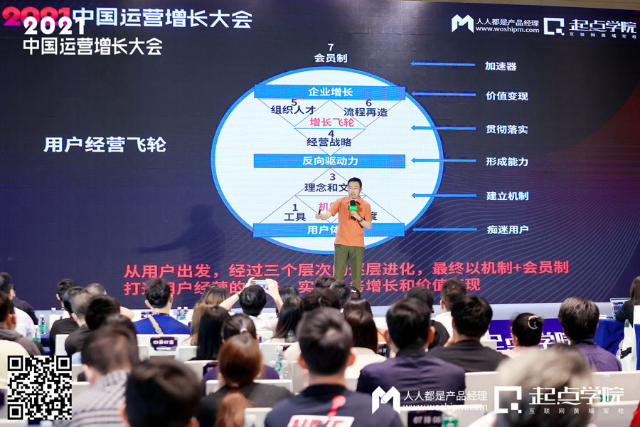 2021中国运营增长会·深圳站现场报道