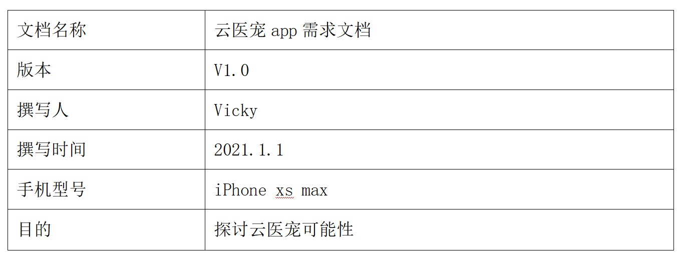 云医宠APP需求文档