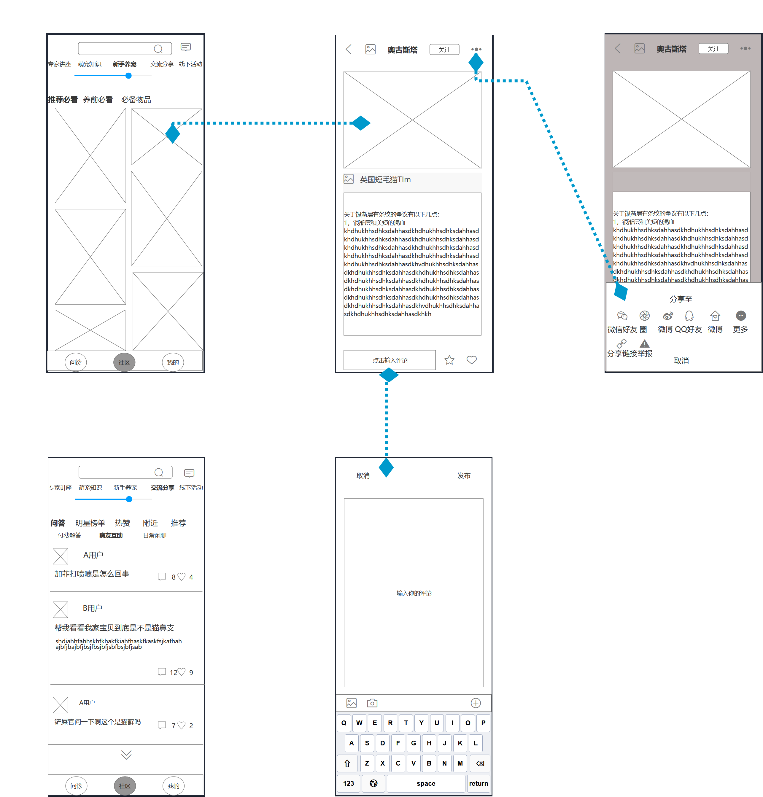 云医宠APP需求文档