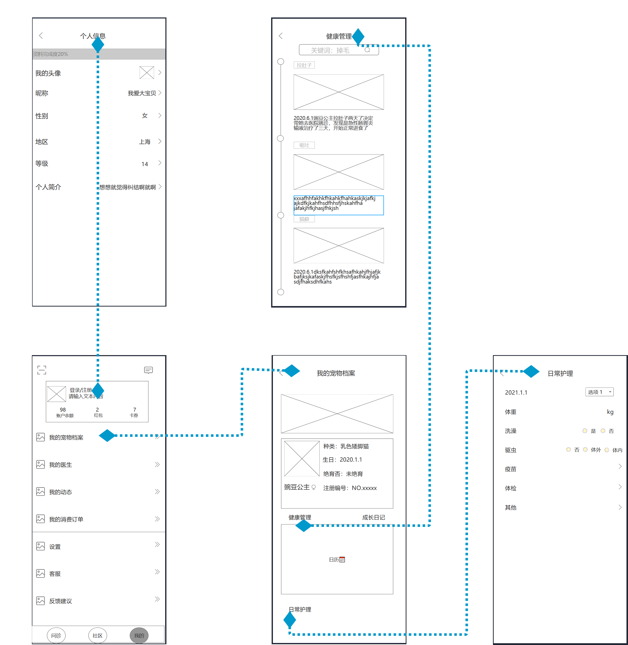云医宠APP需求文档