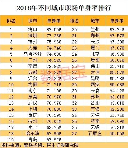 婚礼纪需求分析报告