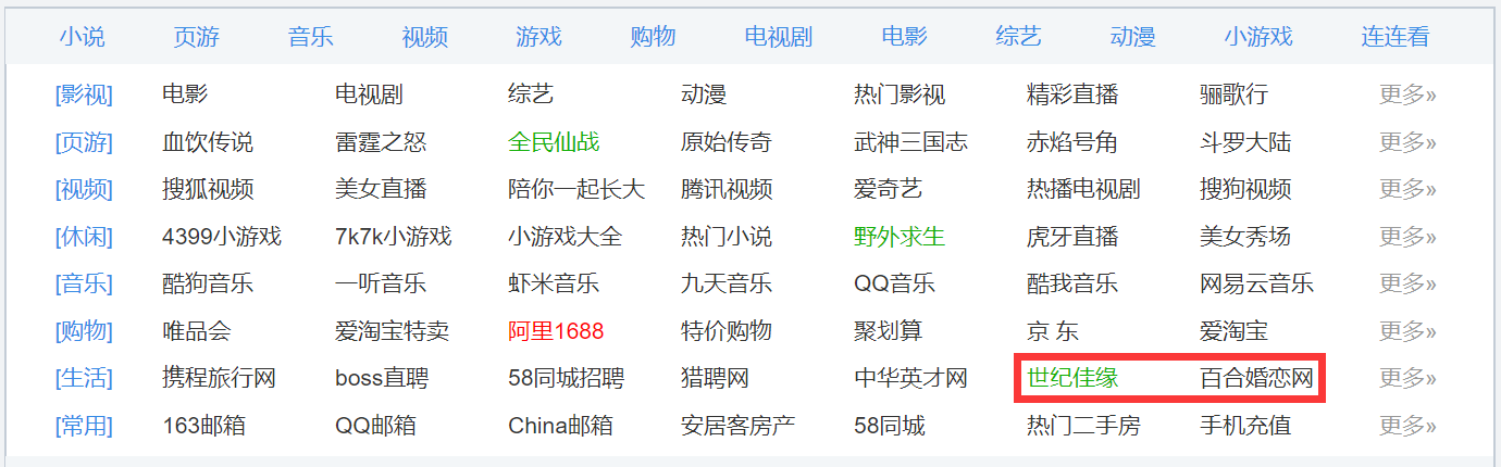 婚礼纪需求分析报告