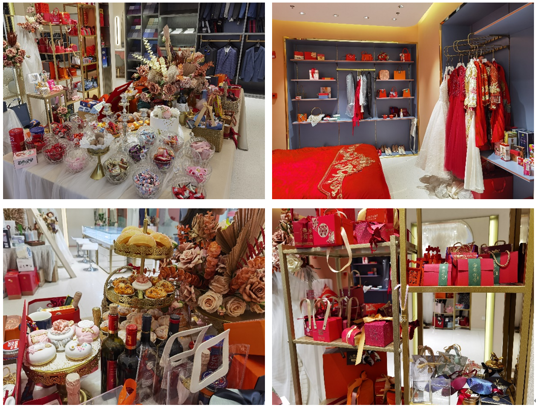 婚礼纪需求分析报告