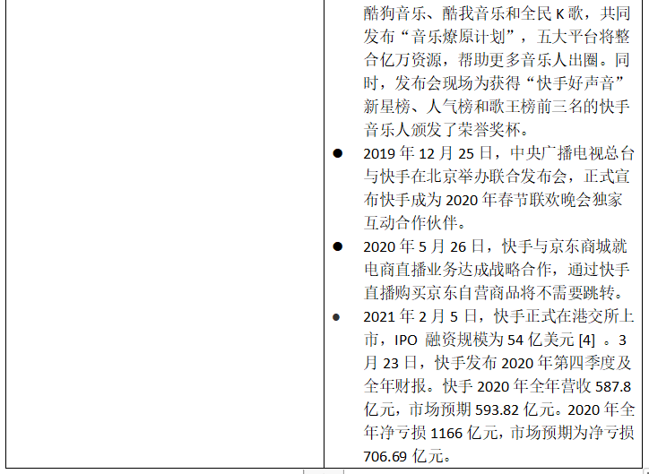 竞品分析报告:抖音VS快手