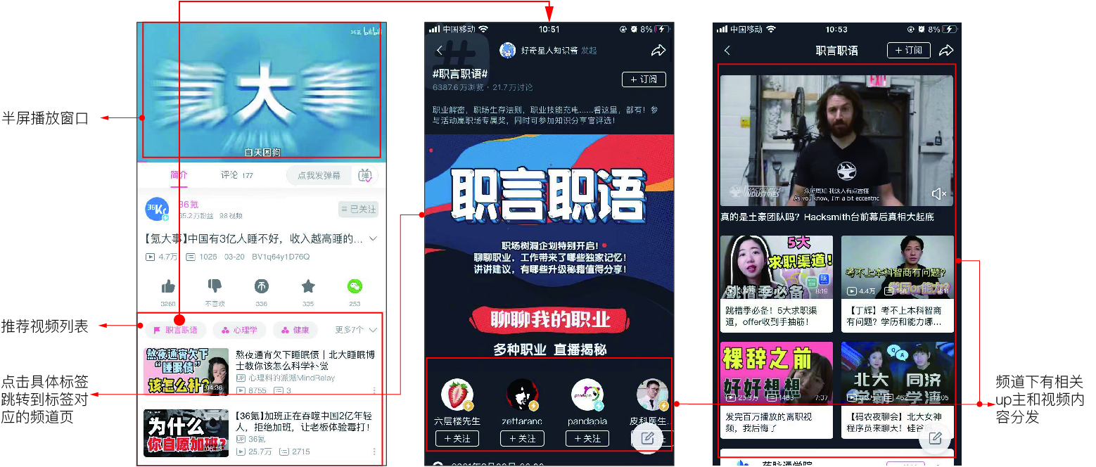 哔哩哔哩:产品分析内容向
