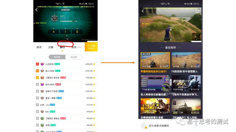 社区化和视频平台化:斗鱼产品功能分析 社区化和视频平台化:斗鱼产品功能分析