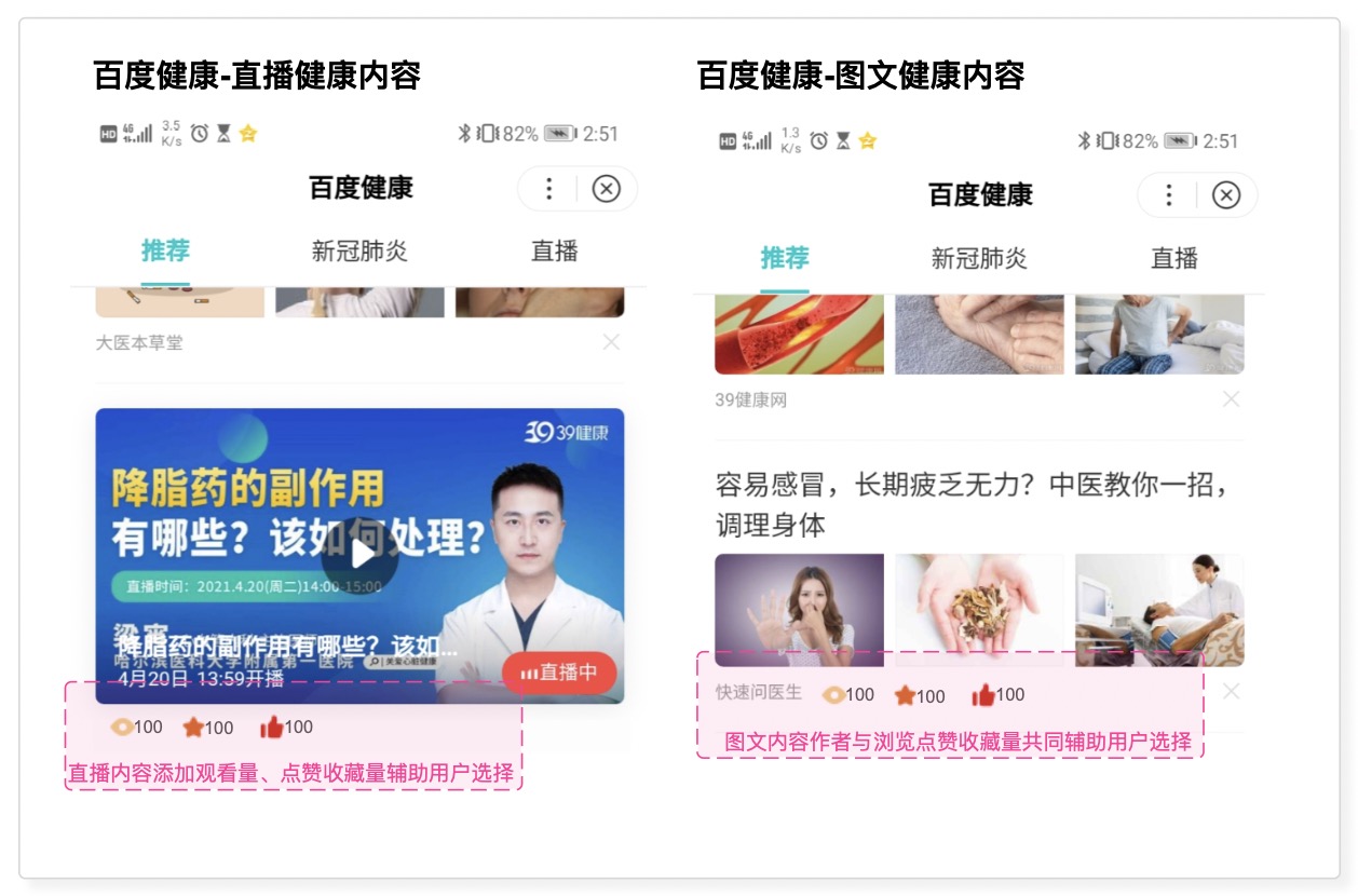 疫情后在“互联网健康”领域的竞品分析及发展