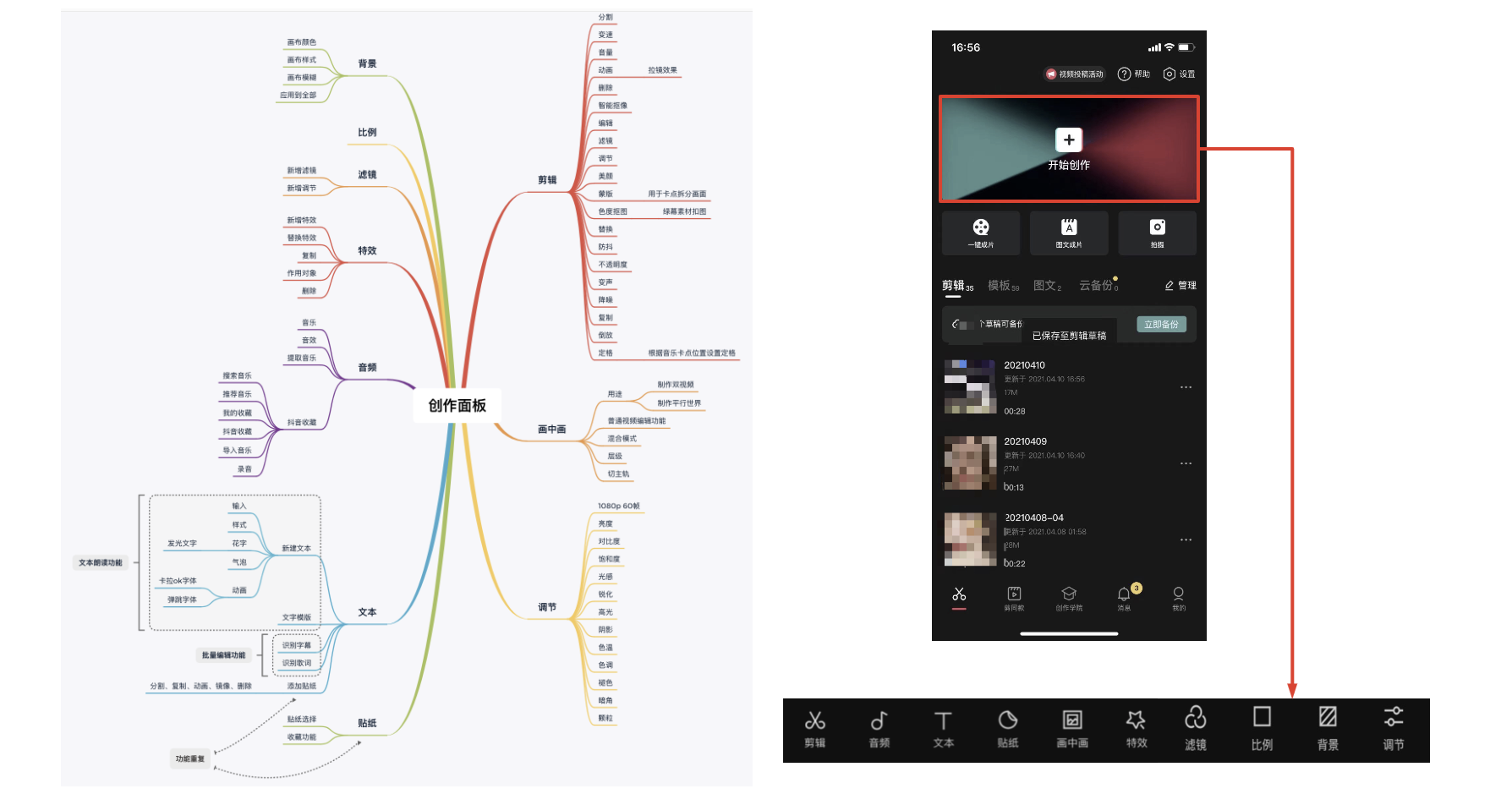 剪映产品体验分析报告 剪映产品体验分析报告
