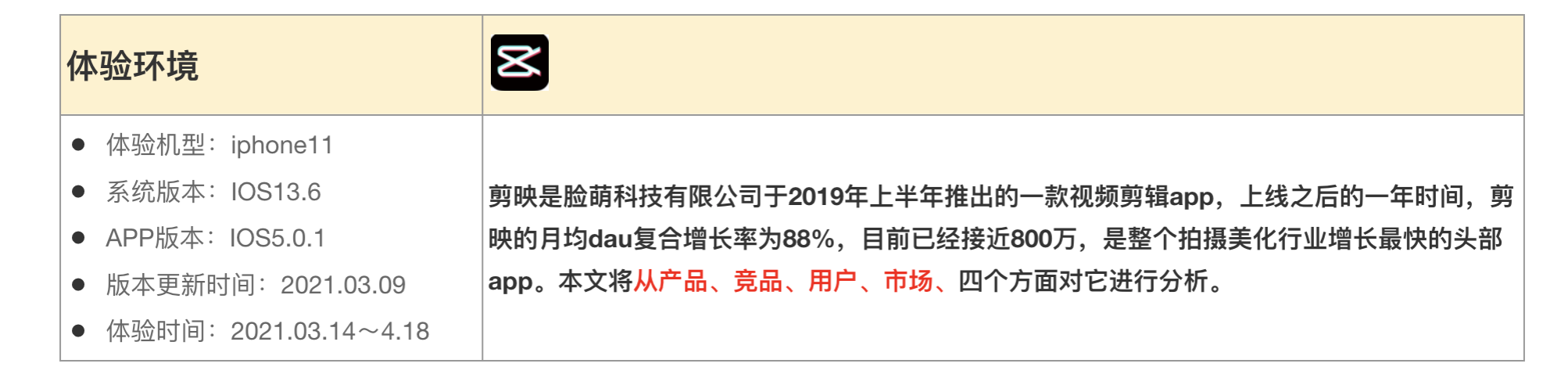 剪映产品体验分析报告 剪映产品体验分析报告