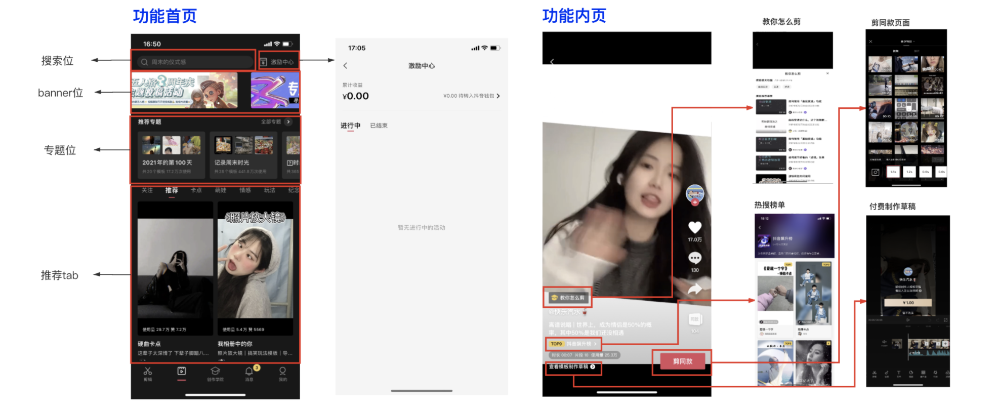 剪映产品体验分析报告 剪映产品体验分析报告