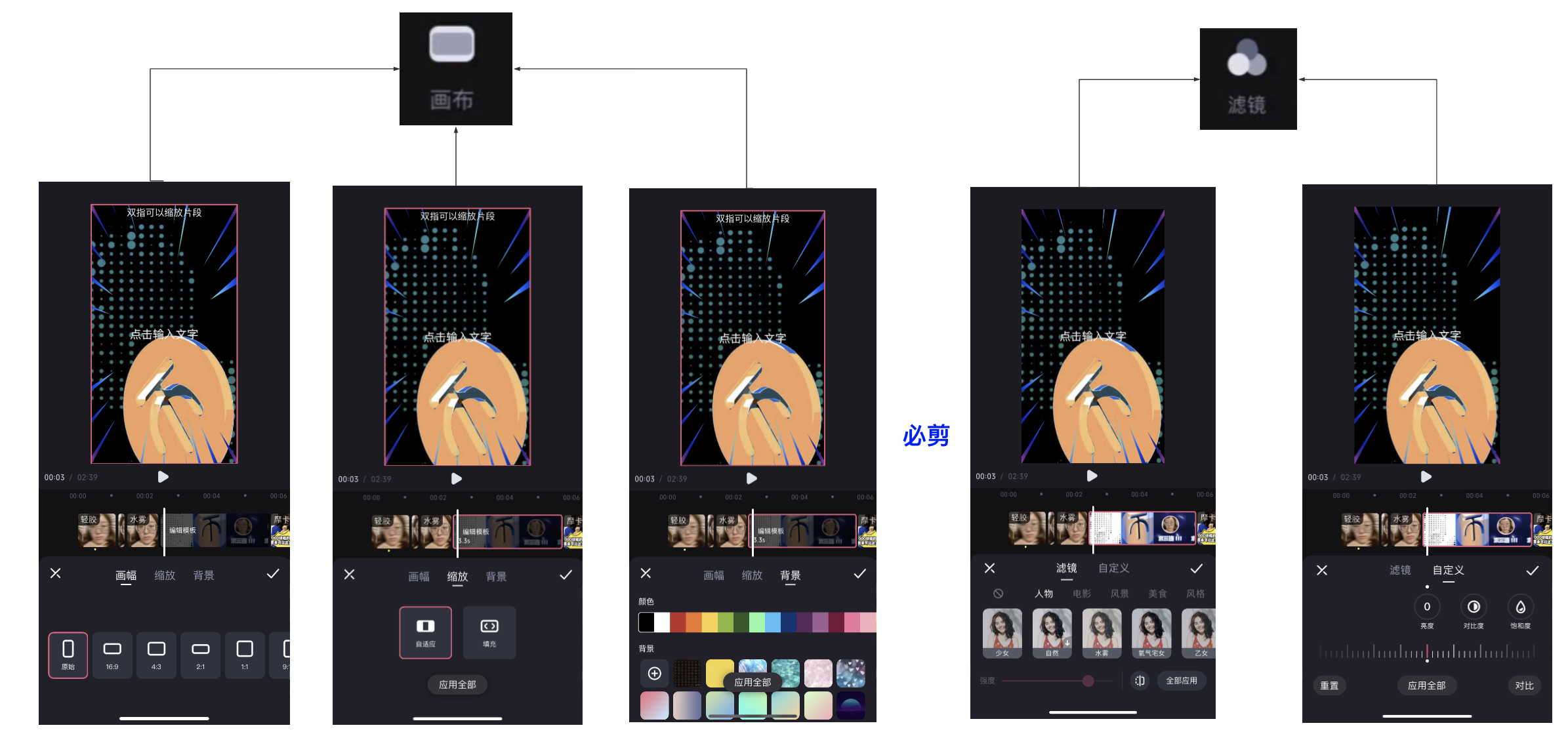 剪映产品体验分析报告 剪映产品体验分析报告