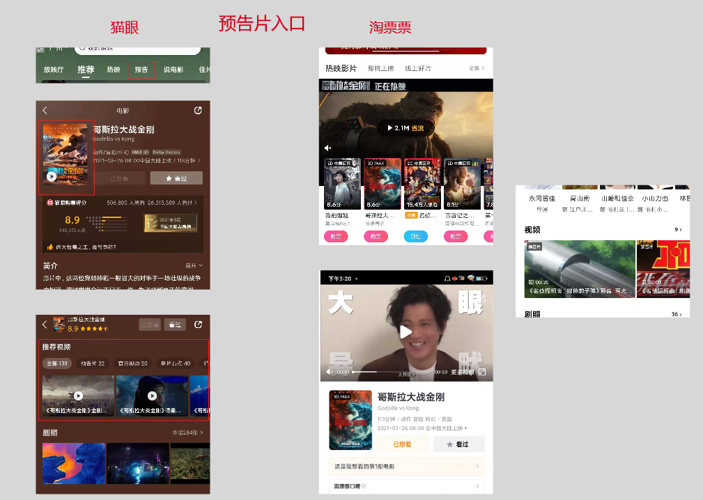 竞品分析：关于猫眼和淘票票的购票流程