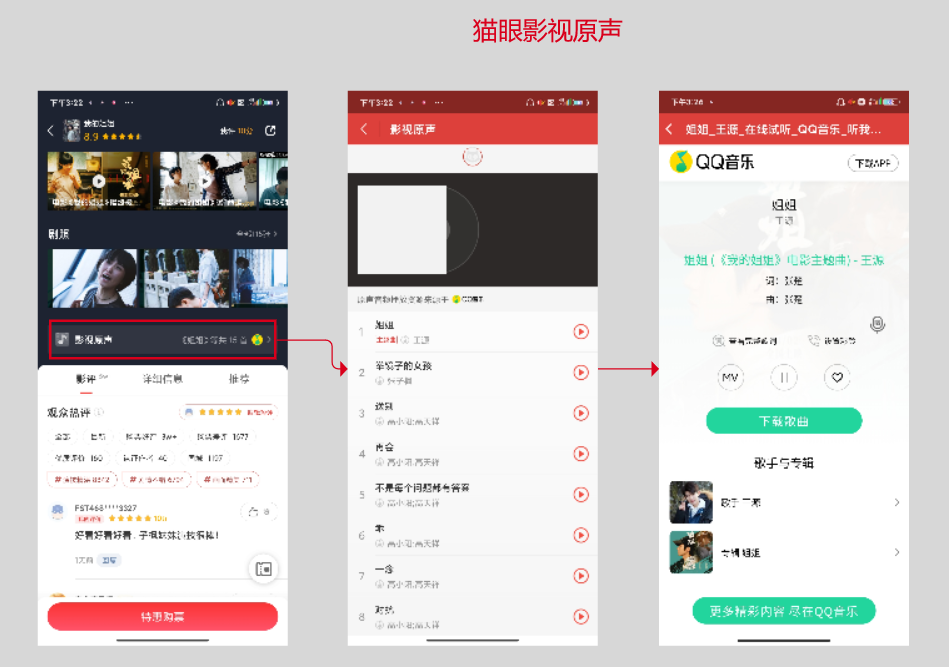 竞品分析：关于猫眼和淘票票的购票流程