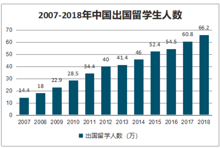 跨境电商的主力：考拉海购产品分析报告