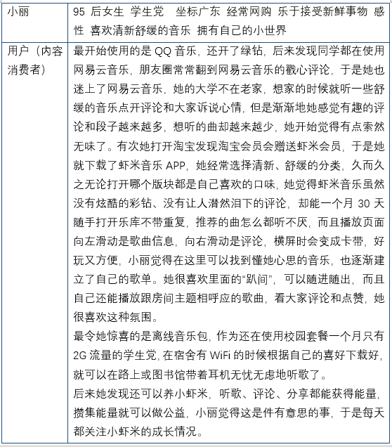 虾米音乐,发现音乐新世界