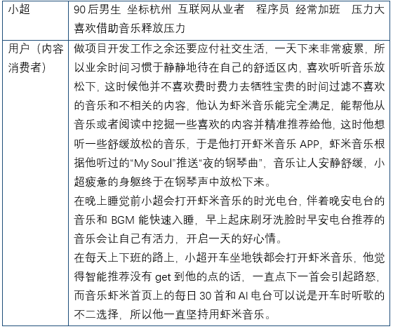 虾米音乐,发现音乐新世界