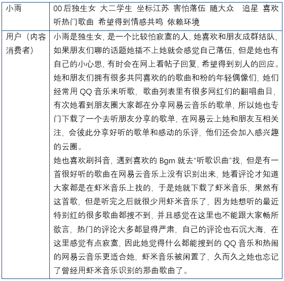 虾米音乐,发现音乐新世界