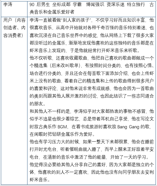 虾米音乐,发现音乐新世界