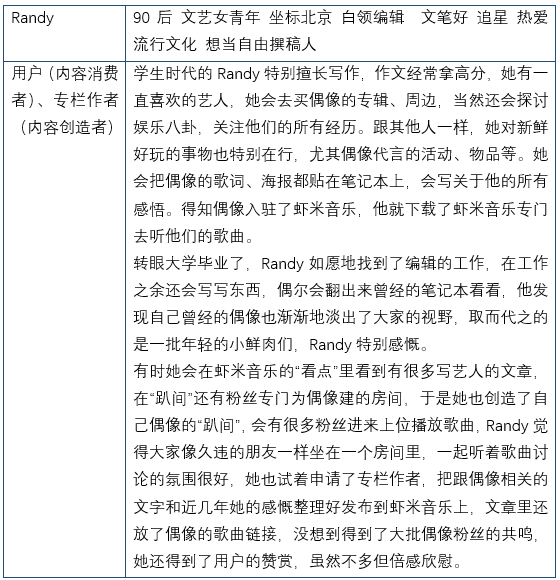 虾米音乐,发现音乐新世界