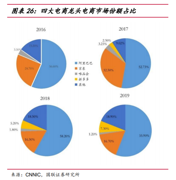 分享每一种值：什么值得买产品分析