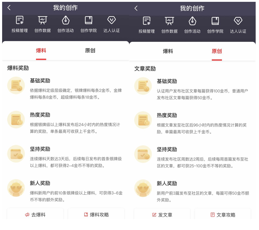 分享每一种值:什么值得买产品分析