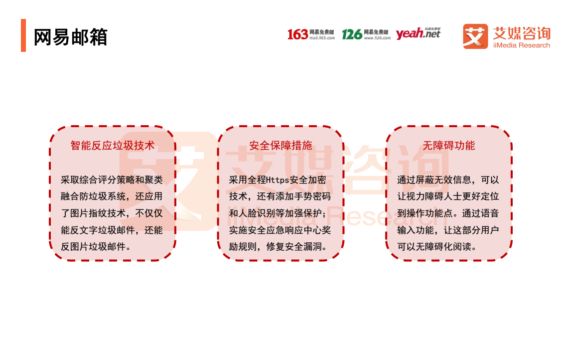 网易邮箱产品调研及增长运营浅析