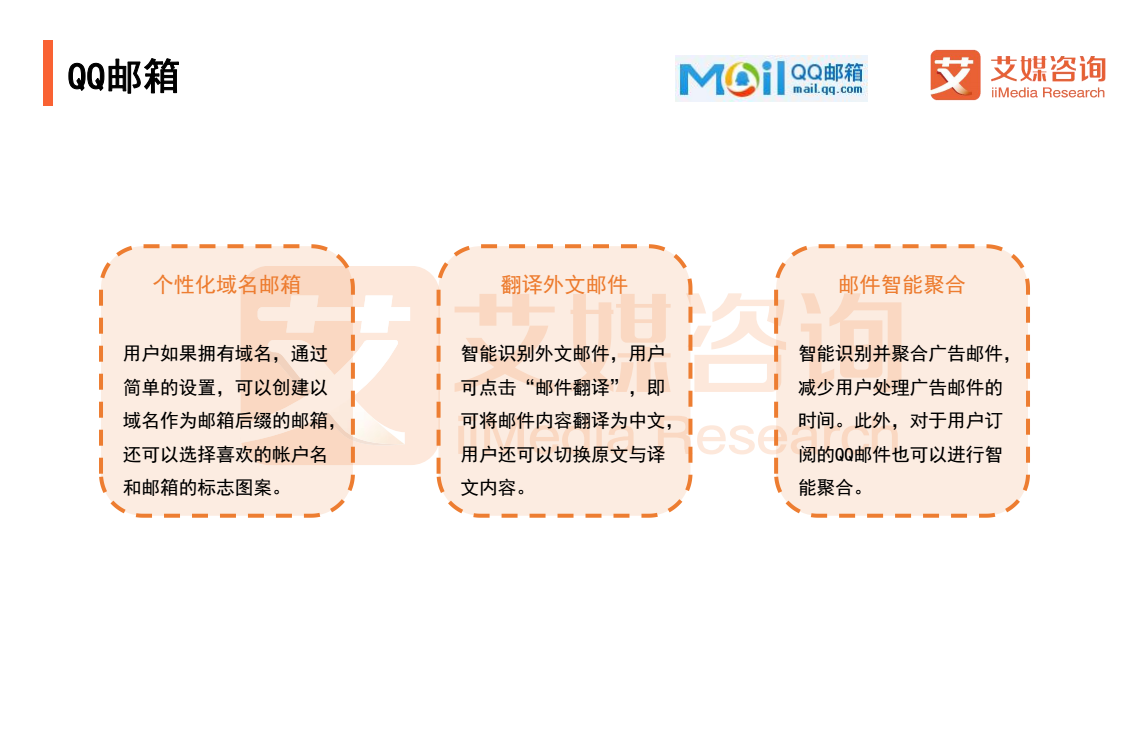 网易邮箱产品调研及增长运营浅析