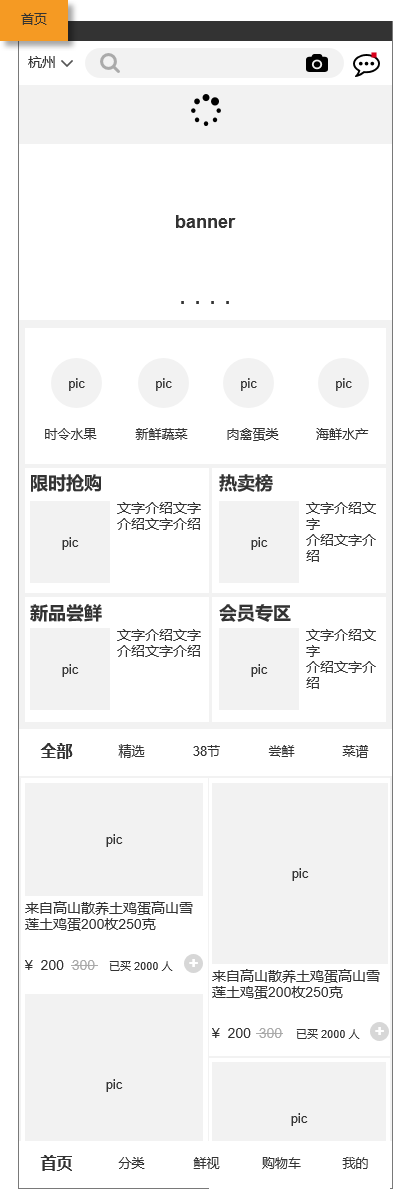 PRD:生鲜电商APP产品需求文档