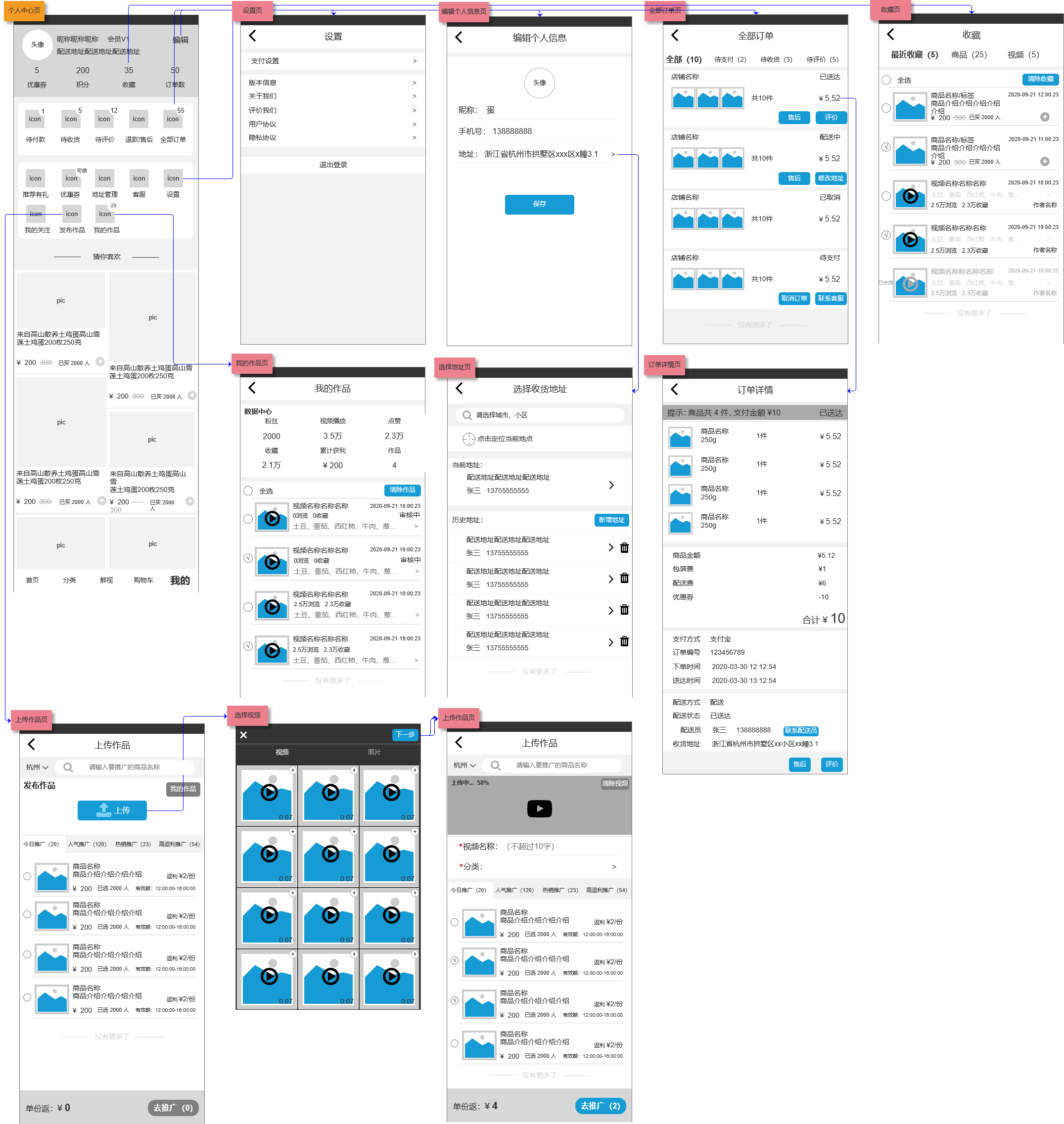 PRD:生鲜电商APP产品需求文档