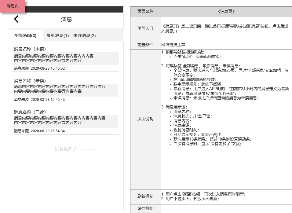PRD:生鲜电商APP产品需求文档