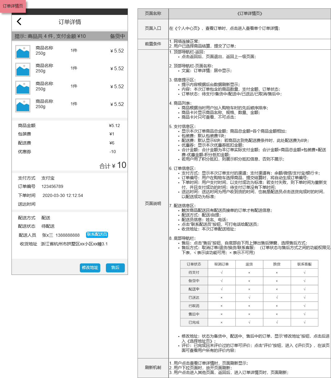 PRD:生鲜电商APP产品需求文档