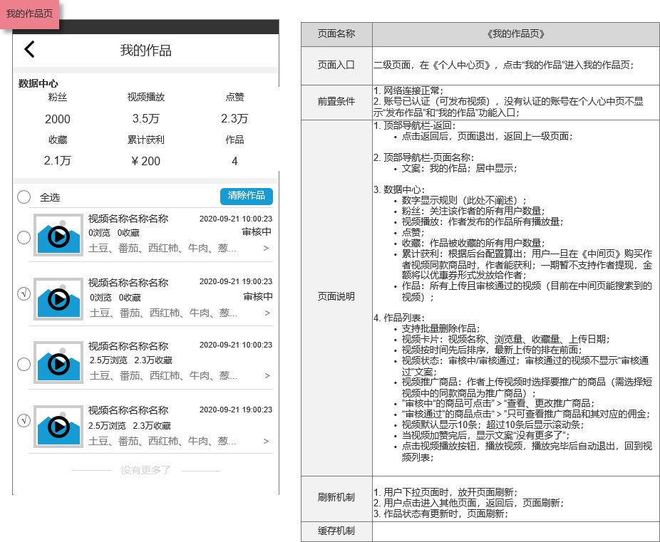 PRD:生鲜电商APP产品需求文档