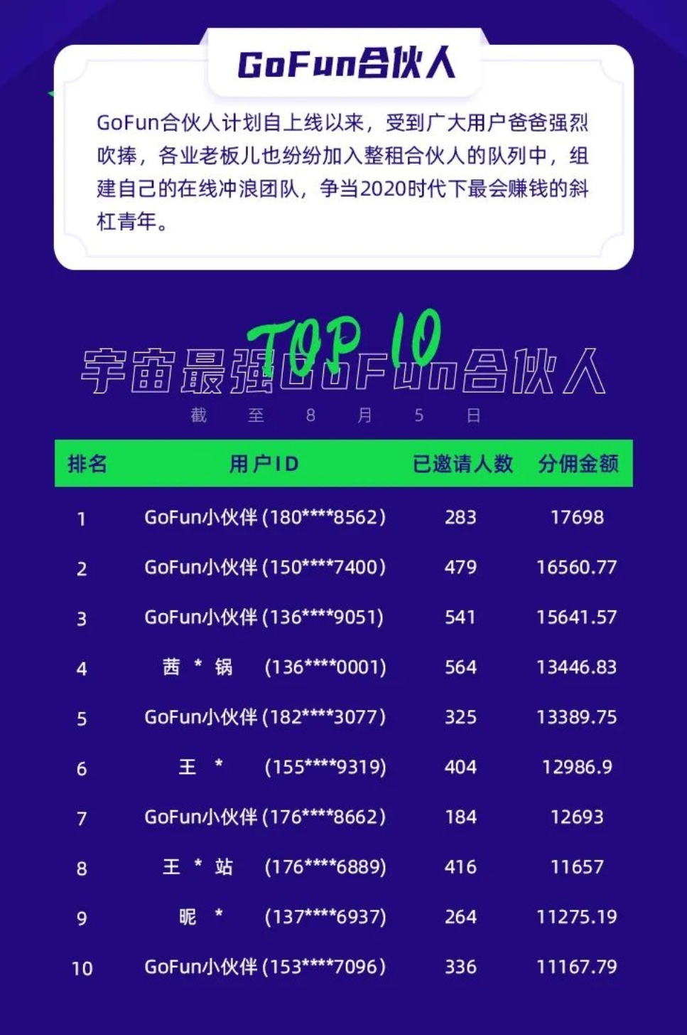 共享汽车全运营经验总结