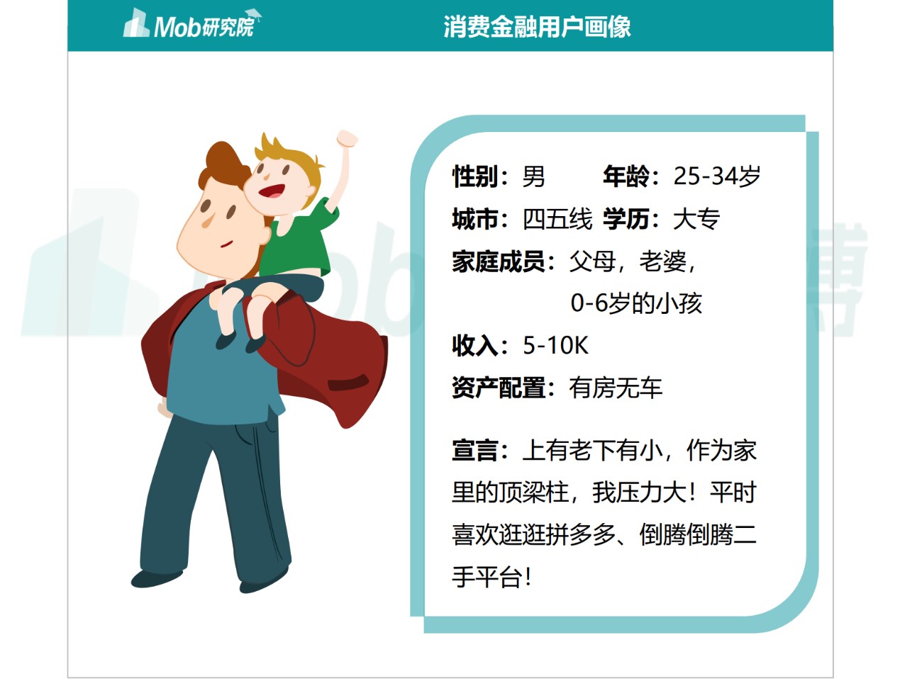 竞品分析：招联金融 VS 捷信金融