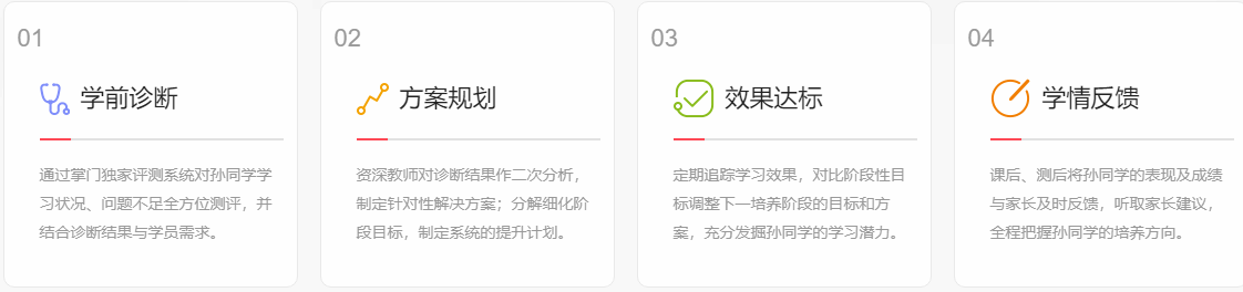 在线教育独角兽之路