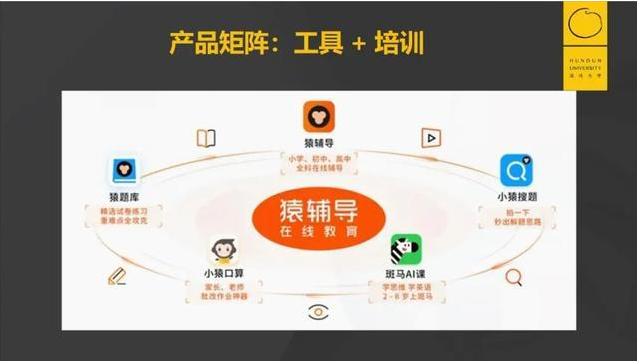 在线教育独角兽之路