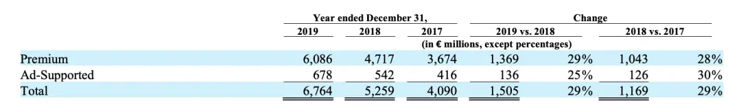 小众播客，音乐平台的新战场？