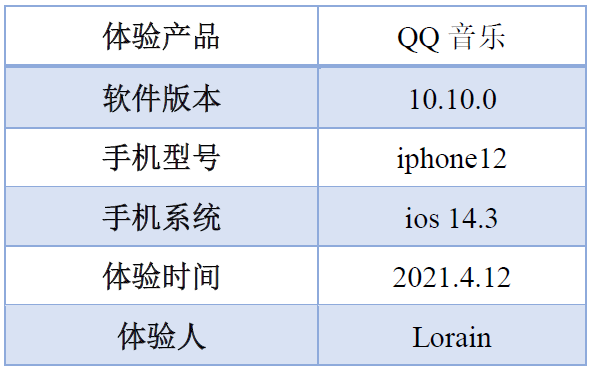 让生活充满音乐:QQ音乐产品体验报告