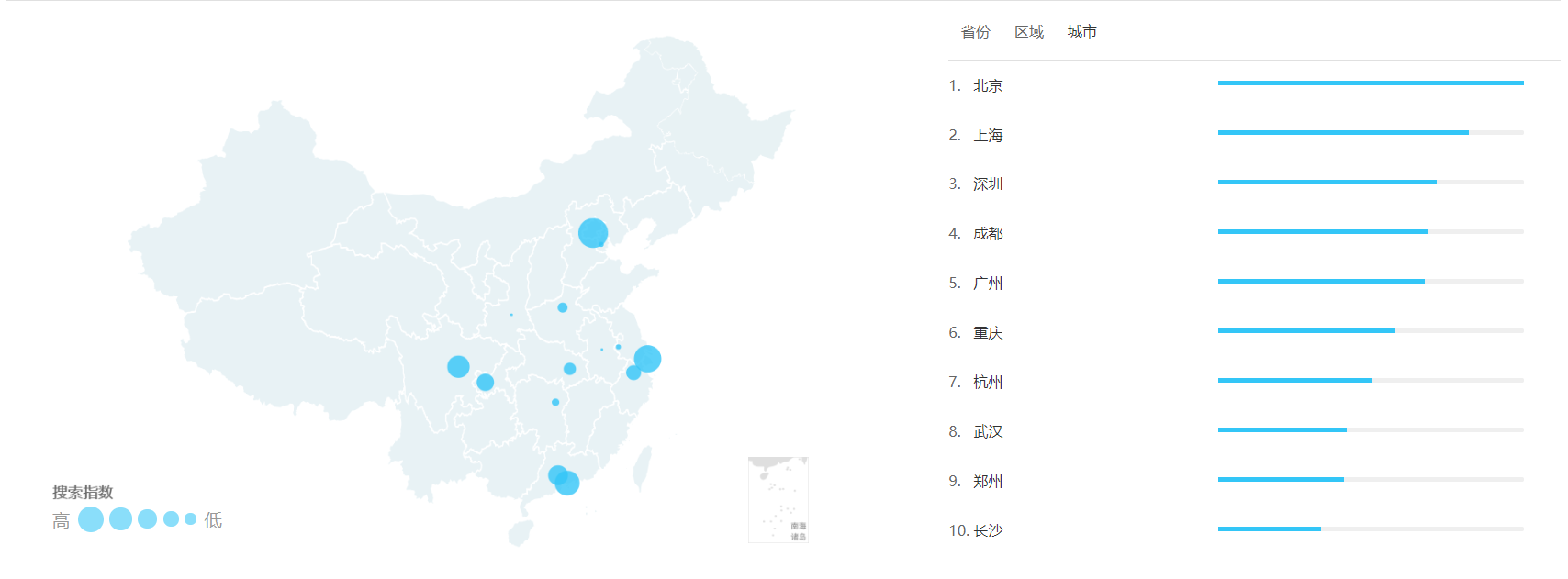 让生活充满音乐:QQ音乐产品体验报告