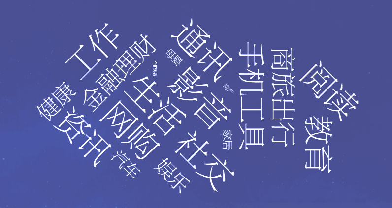 让生活充满音乐:QQ音乐产品体验报告