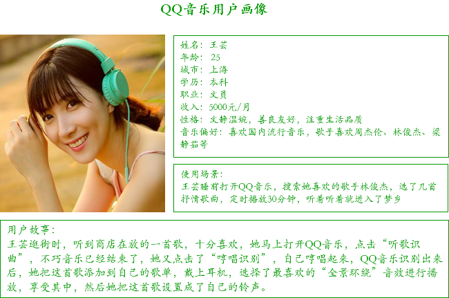 QQ音乐 VS 网易云音乐