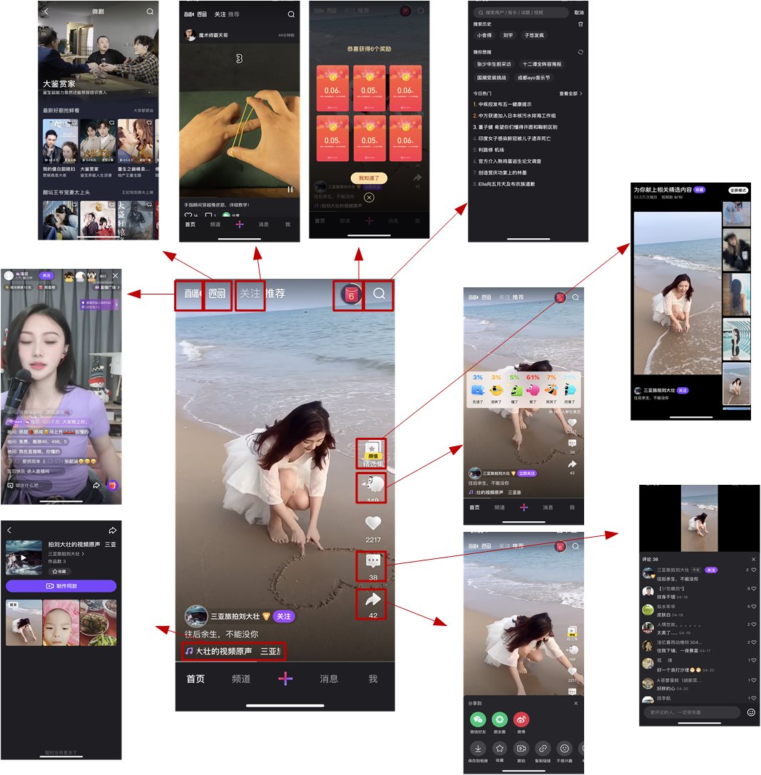 短视频产品的角逐:抖音、腾讯微视竞品分析