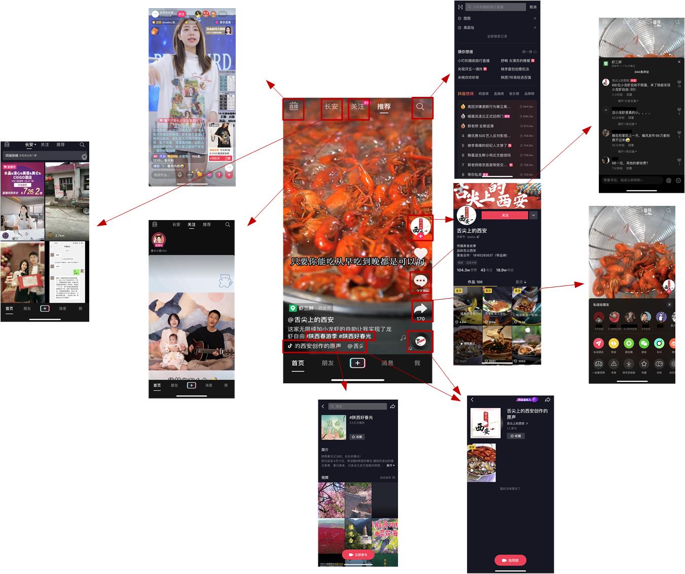 短视频产品的角逐:抖音、腾讯微视竞品分析