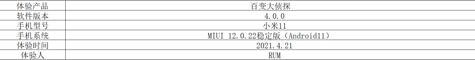 剧本杀盛行：百变大侦探体验报告