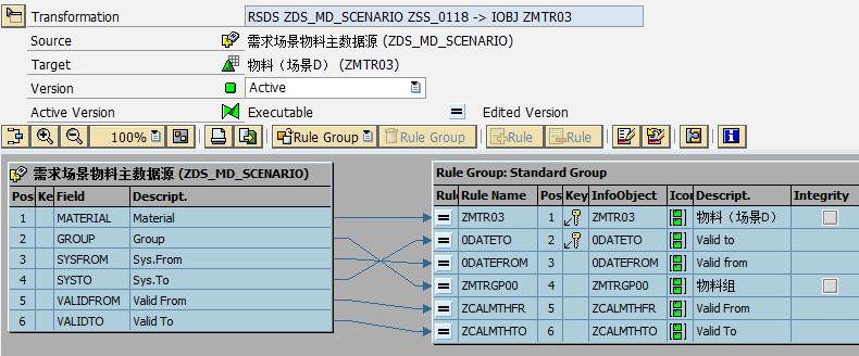 产品在时间轴+空间轴的积累(下)