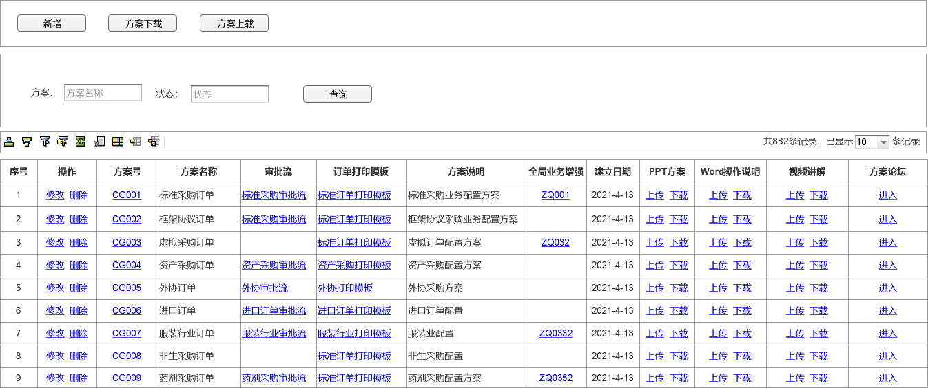 产品在时间轴+空间轴的积累(下)