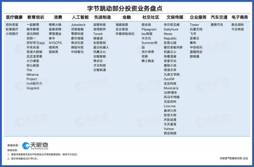 多数互联网平台的生意,都能从乡镇手机店找到